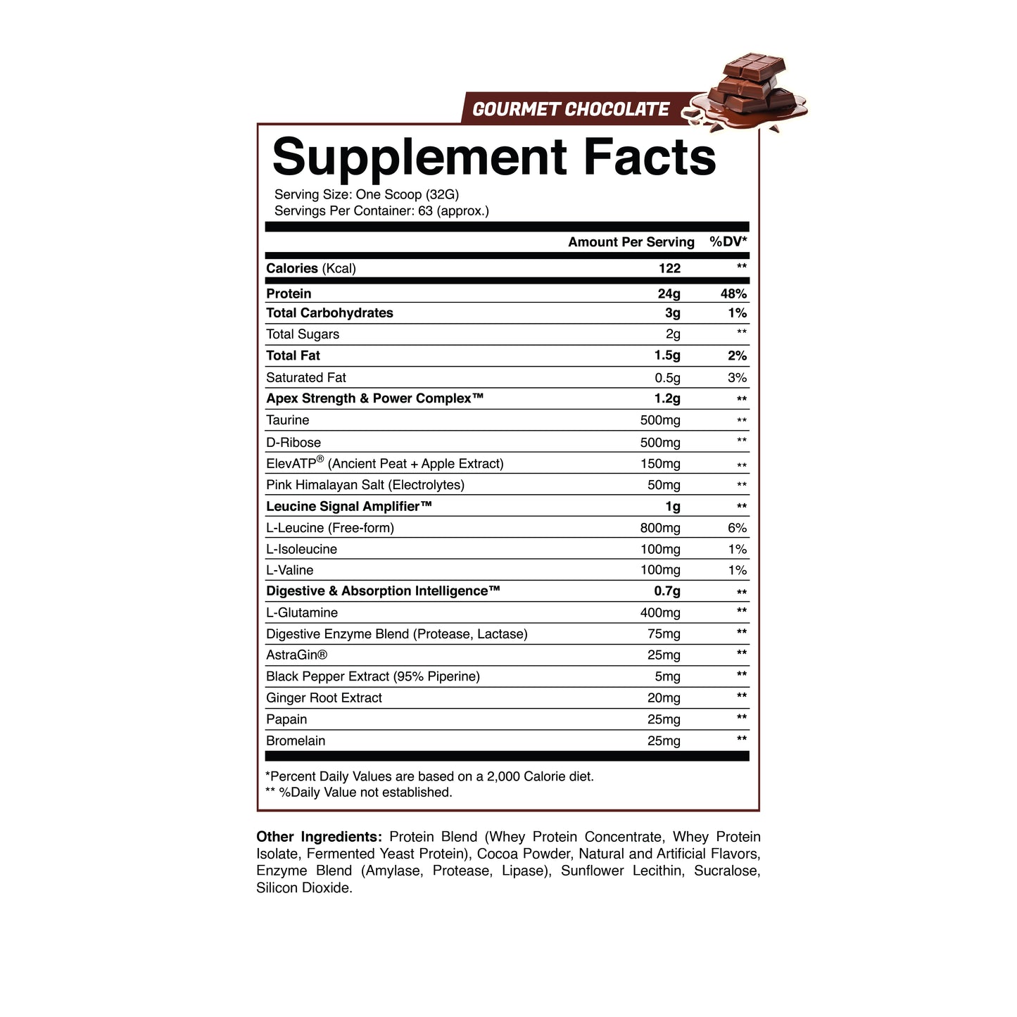 Apex Whey Protein | Creamy Strawberry for Lean Muscle Growth & Faster Recovery