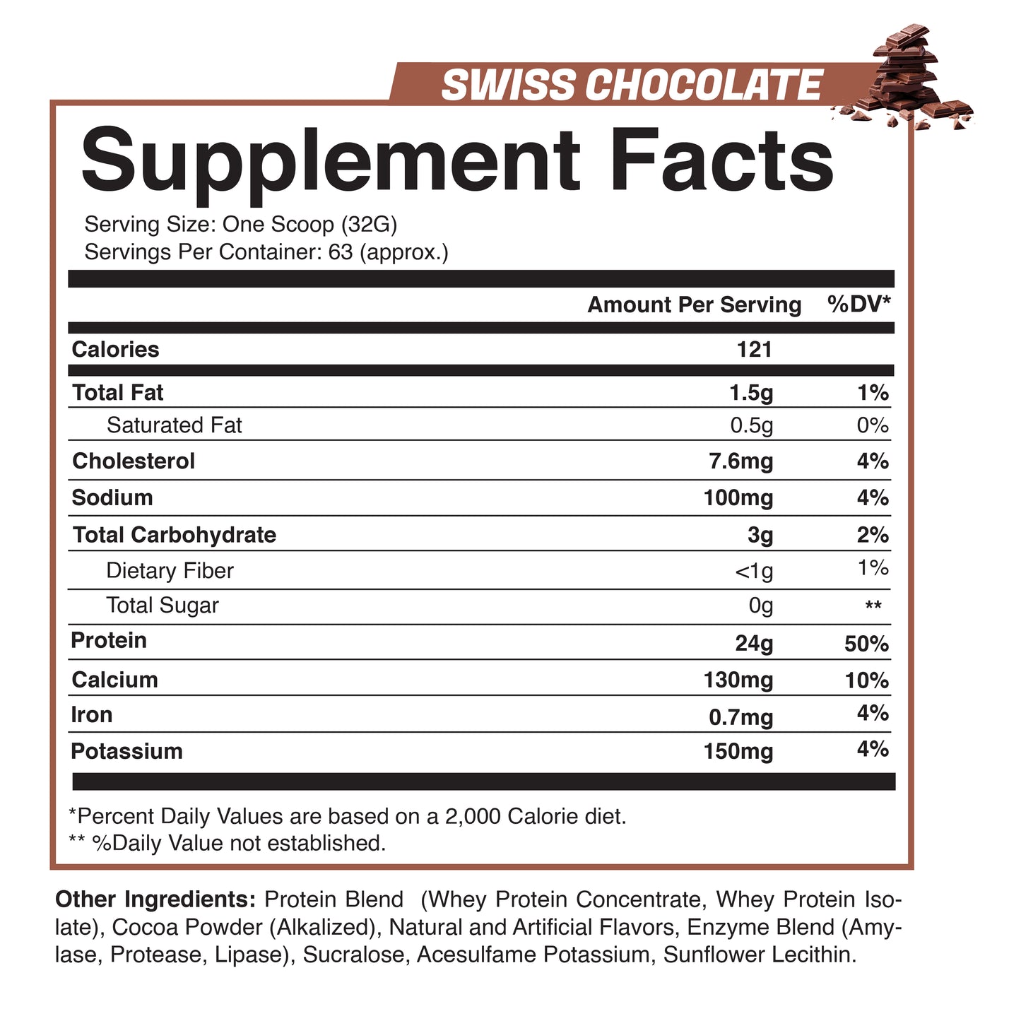 Apocalypse Whey (American Caramel)