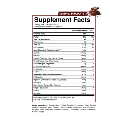 Apex Whey Protein |  Gourmet Chocolate for Lean Muscle Growth & Faster Recovery