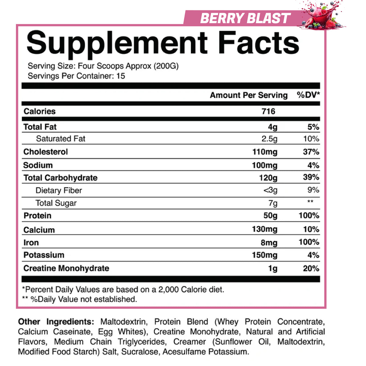 Max Muscle Gainer