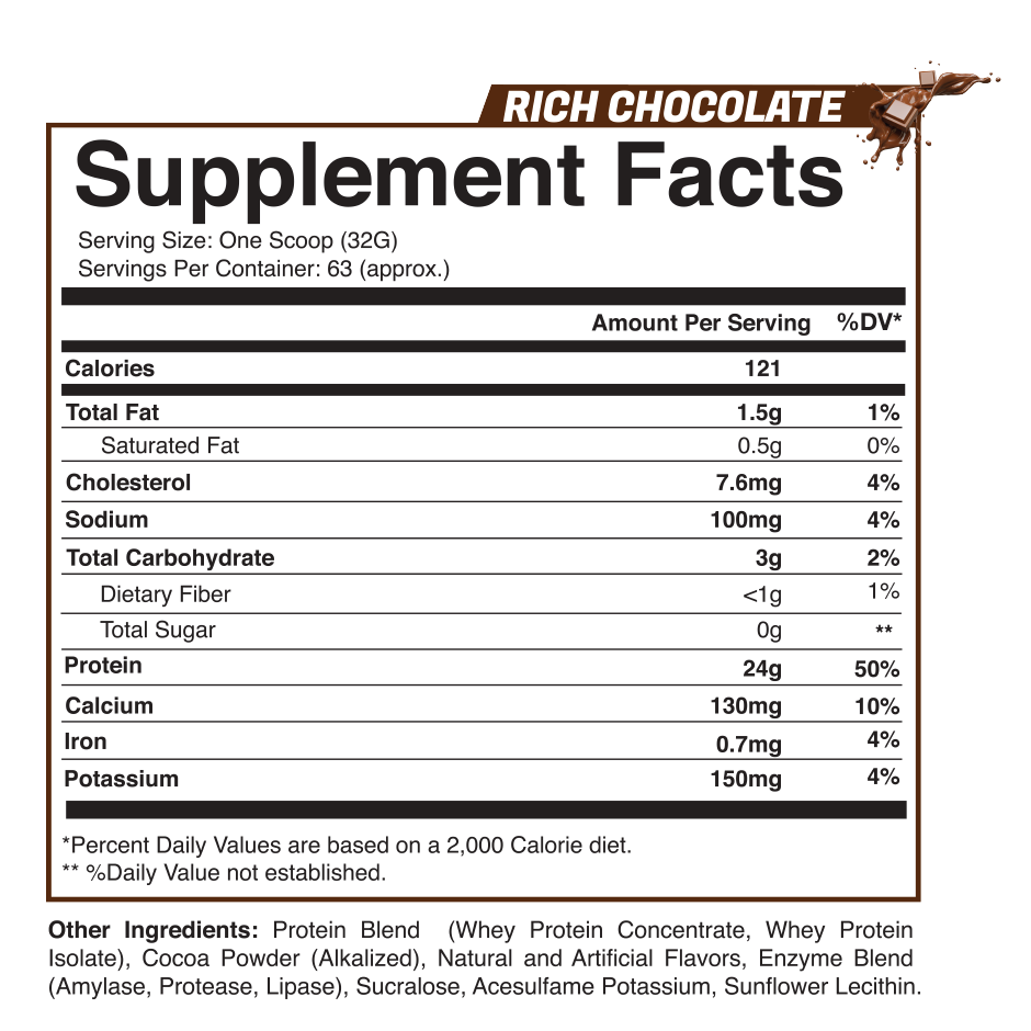 Apocalypse Whey (Caramel Popcorn)